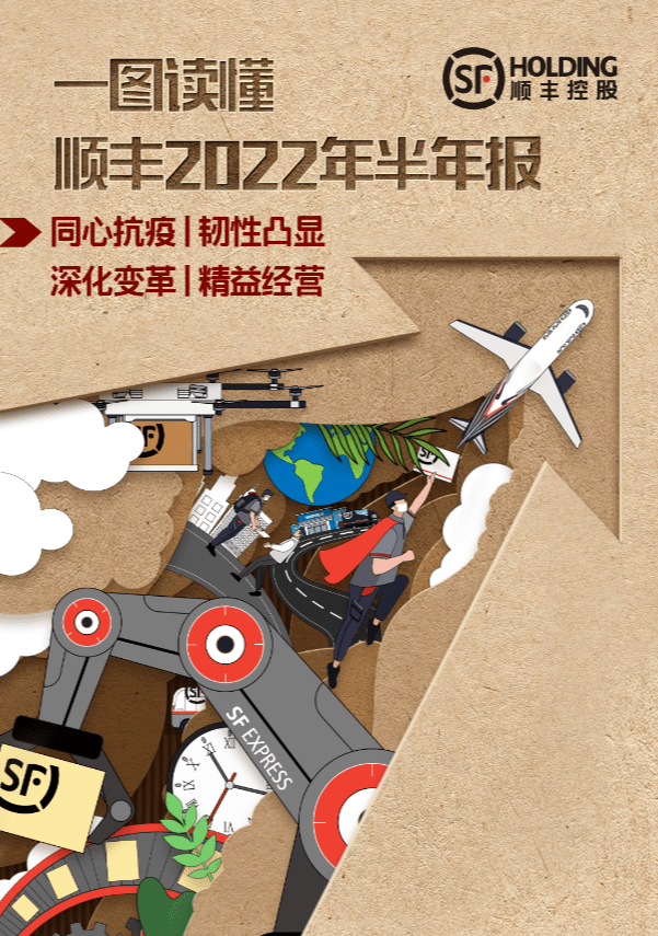 新闻资讯