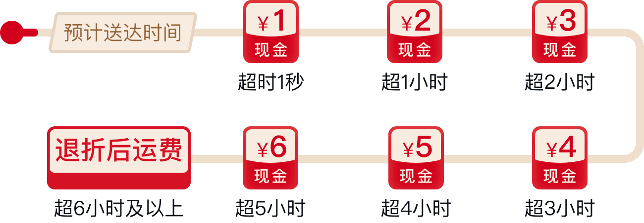 Group 33336292.png