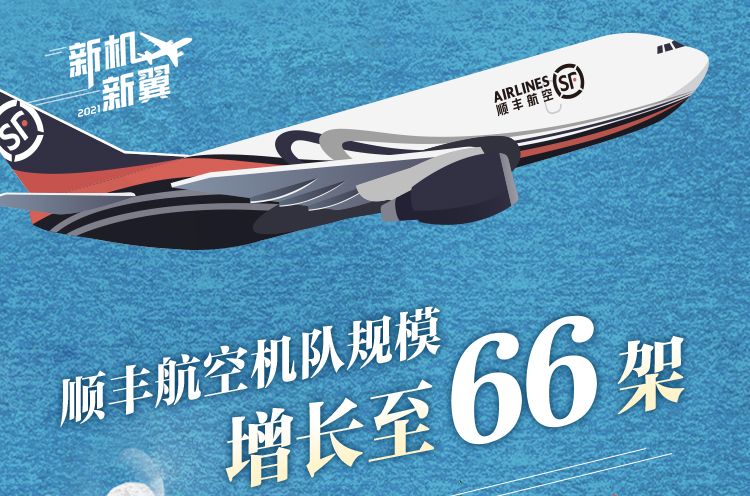 顺丰速运